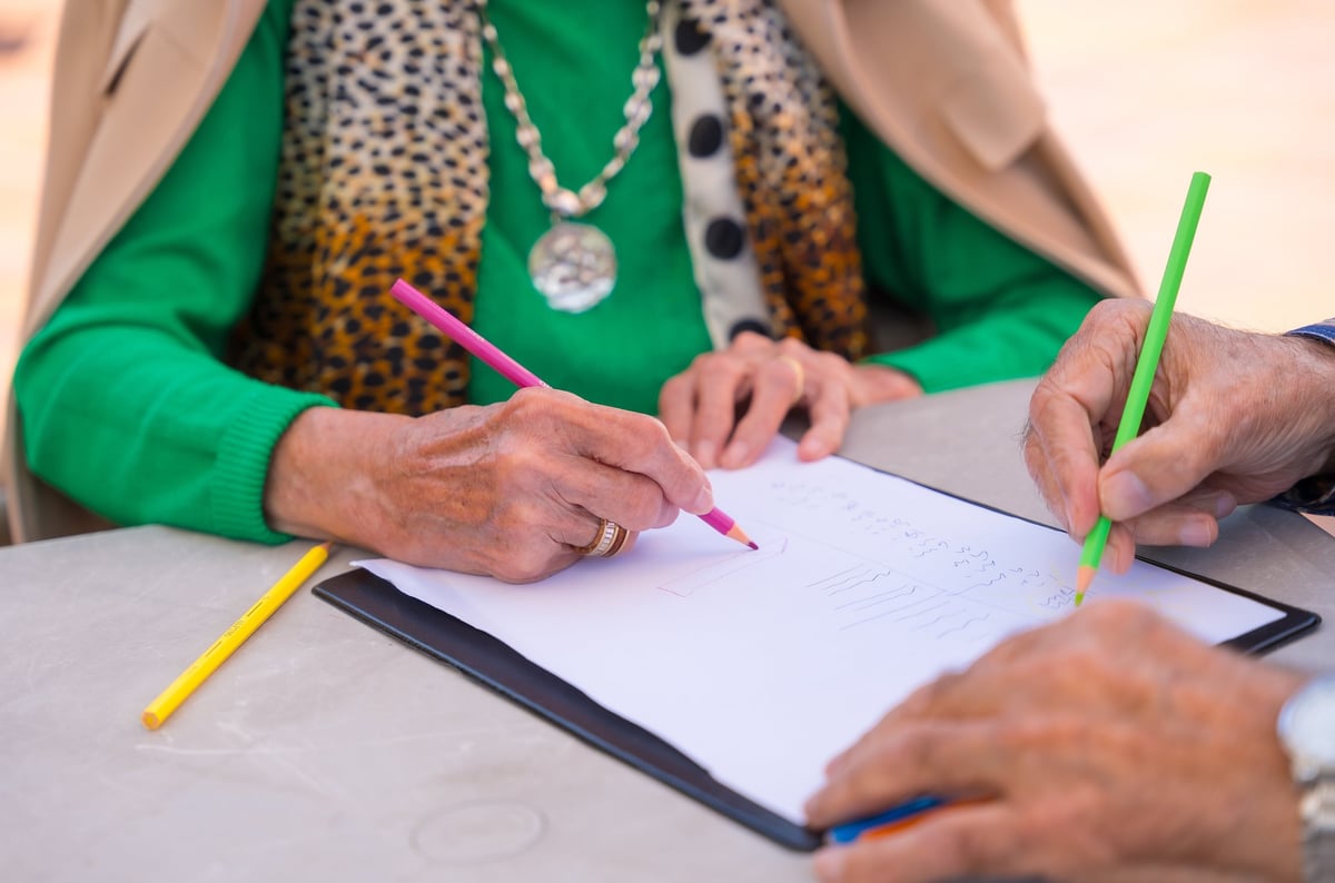 Chi e come può andare in pensione a 61 anni nel 2024? Con quota 97,6 ...