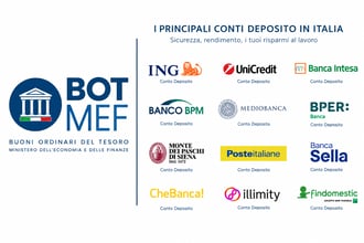 Bot 12 mesi, il rendimento ritorna ai massimi e i conti deposito aumenteranno i tassi di interesse