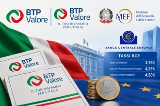 Btp Valore e Btp Valore Insieme, attenzione ai tassi Bce: come cambia il rendimento se salgono o scendono