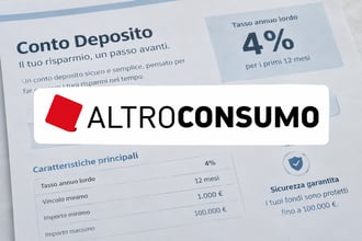 Conti deposito e conti correnti remunerati al 4%, sembrano uguali, ma le differenze ci sono: l'analisi sui 7 migliori di Altroconsumo
