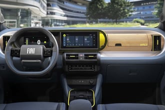 Fiat Grande Panda