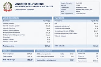 Militari, carabinieri e poliziotti: aumenti e arretrati nelle buste paga di gennaio 2027 con flessibilit� Ue