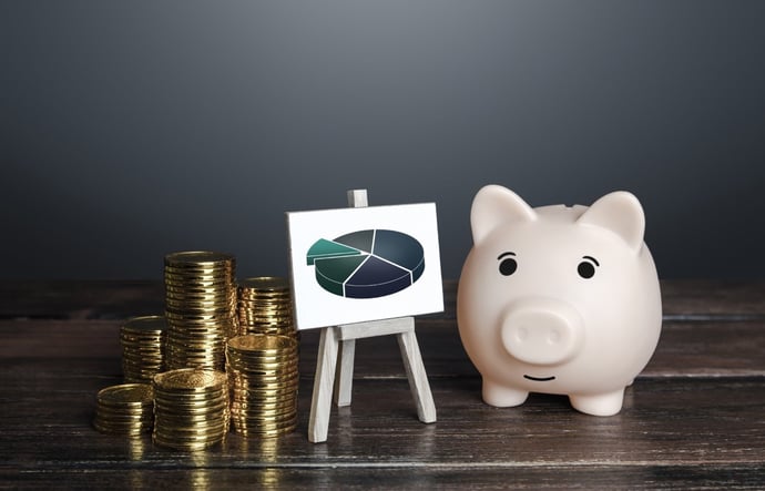 Che cos'� il Kid di un investimento? Cosa deve contenere e su cosa prestare mass