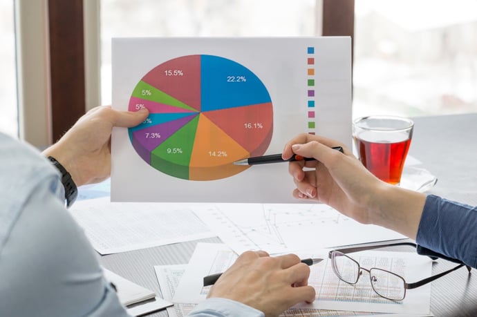 Che cosa sono i fondi di investimento immobiliari aperti? Spiegazione, significa