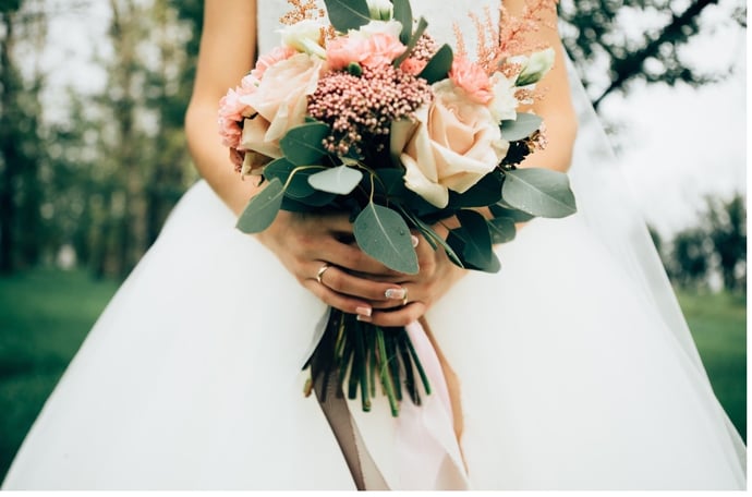 Come funziona bonus matrimonio e sposi 2024 a fondo perduto senza nessun soldo d