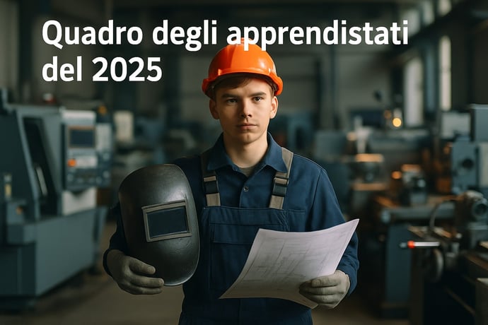 Contratto di apprendistato CCNL metalmeccanici 2025 durata, limiti, stipendi, re